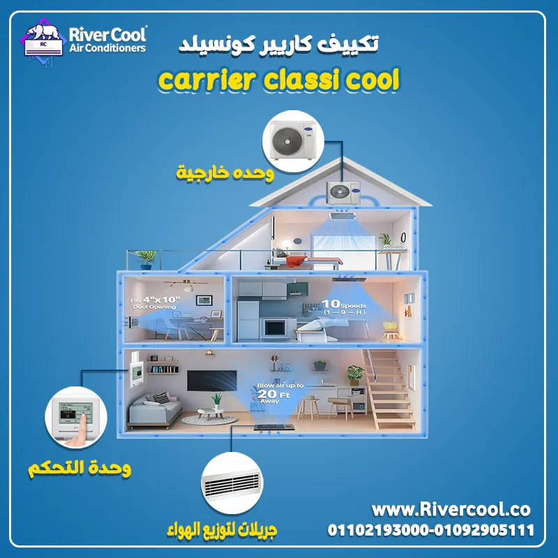 🌬️ تكييف كونسيلد كاريير... رفاهية التبريد المخفي 😍